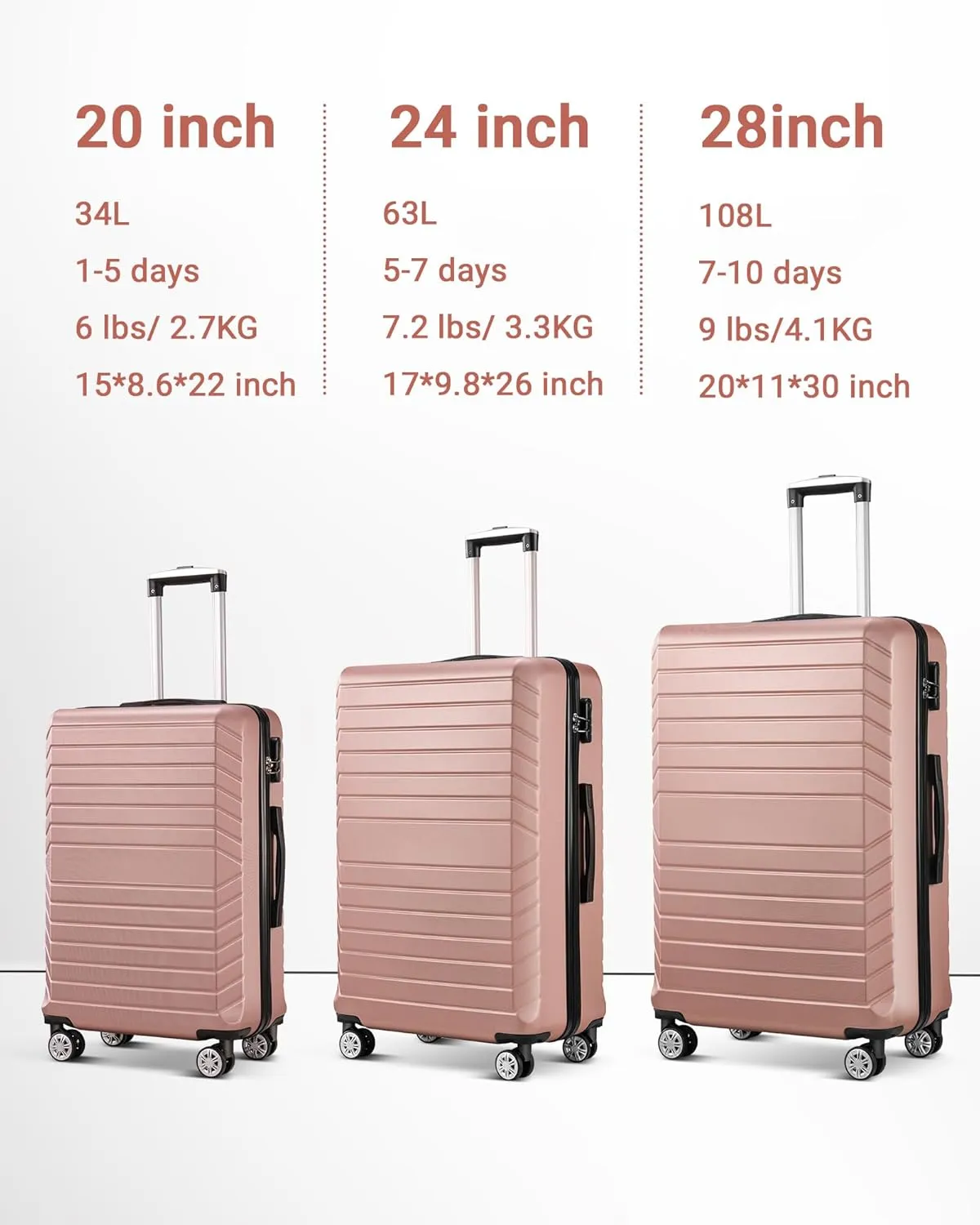 Luggage Sets 3 Piece With 7 Bags Secure Lock ASB Durable Lightweight Suitcase Double Spinner Wheels Suitcase Set (Rose Gold)